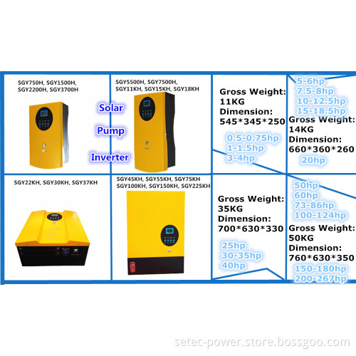 off Grid Inverter Without Battery with Solar Panel and AC Pump Conclude Solar Pumping System